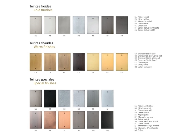 Выключатель Meljac M600 шестиклавишный Classique бронза